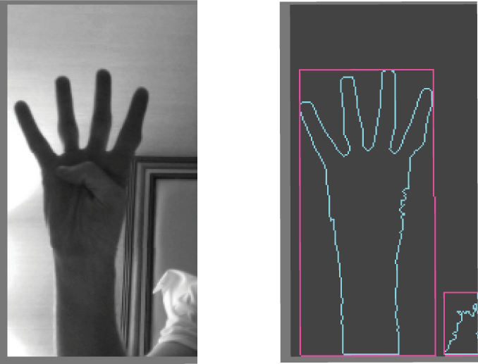 Blobs in image blobs