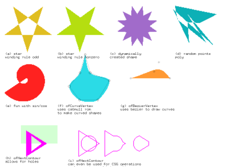 Screenshot of polygonExample