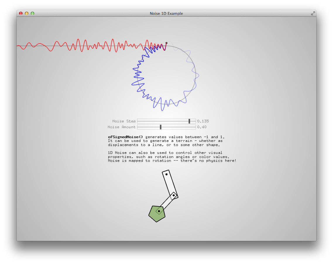 Screenshot of noise1dExample