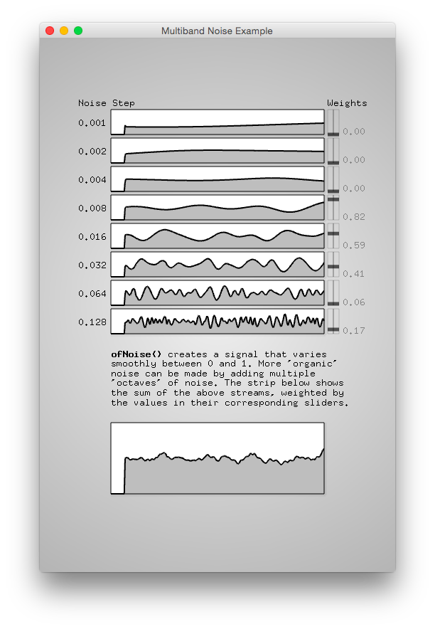 Screenshot of Example