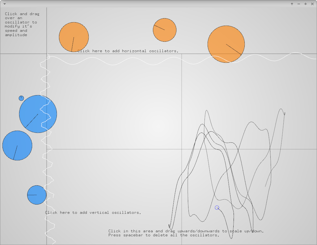 Screenshot of trigonometricMotionExample