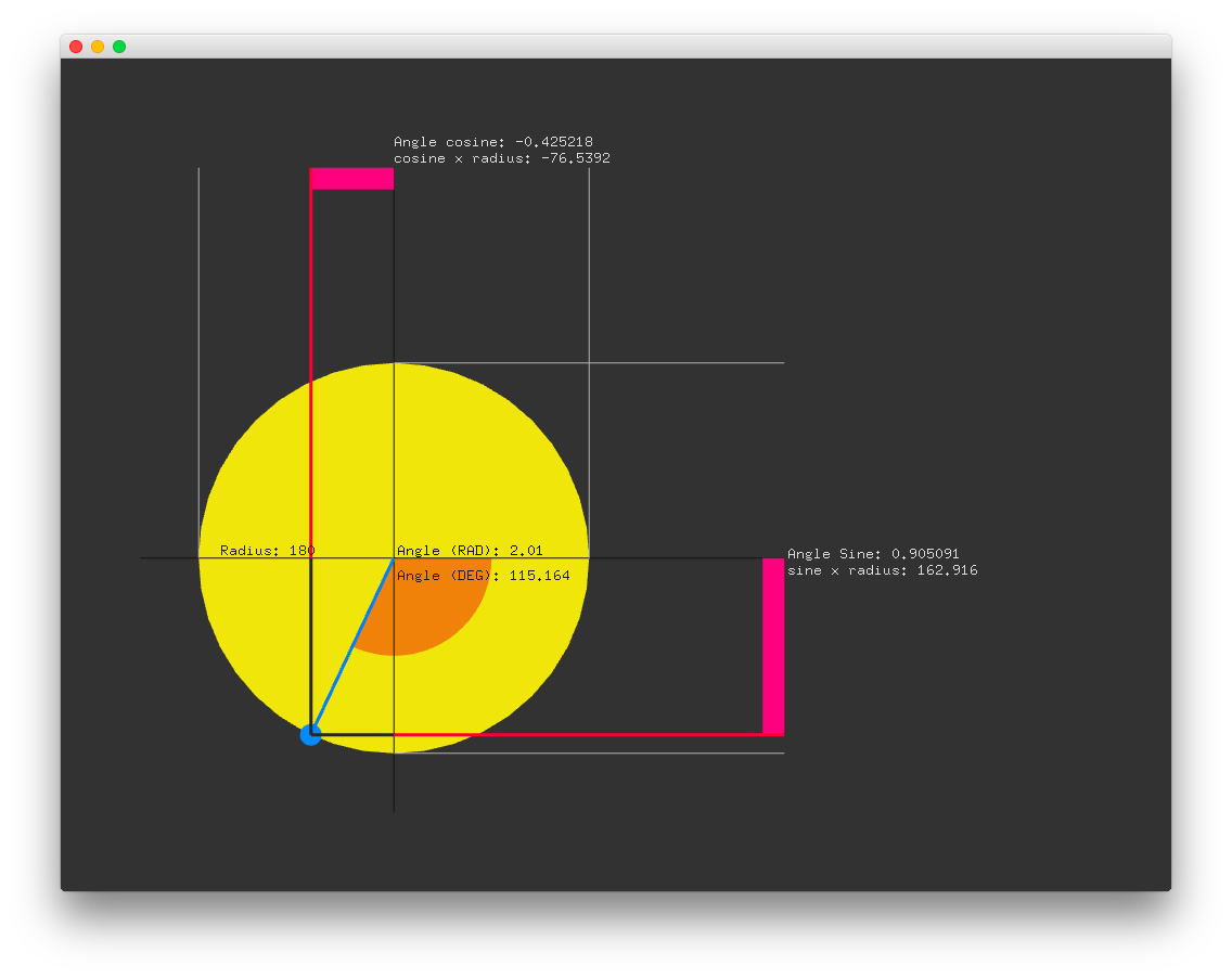 Screenshot of Example, stored in the Level1_ExampleName/readme_assets/ folder